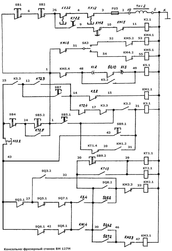 Управляющая часть електрической схеми верстата консольно-фрезерного вертикального ВМ127М